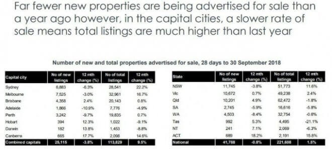 Private Mortgages & Loans